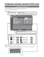 Предварительный просмотр 33 страницы Mitsubishi Electric BR931 User Manual