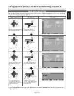 Предварительный просмотр 34 страницы Mitsubishi Electric BR931 User Manual