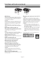 Предварительный просмотр 13 страницы Mitsubishi Electric BV013 User Manual