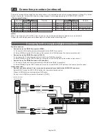 Предварительный просмотр 21 страницы Mitsubishi Electric BV013 User Manual