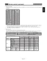 Предварительный просмотр 38 страницы Mitsubishi Electric BV013 User Manual