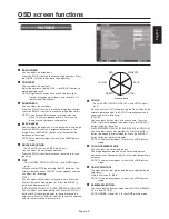 Предварительный просмотр 42 страницы Mitsubishi Electric BV013 User Manual