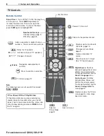 Preview for 6 page of Mitsubishi Electric C10 SERIES Owner'S Manual