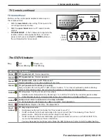 Preview for 7 page of Mitsubishi Electric C10 SERIES Owner'S Manual