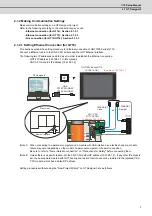 Preview for 24 page of Mitsubishi Electric C70 Setup Manual