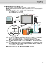 Preview for 28 page of Mitsubishi Electric C70 Setup Manual