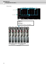 Preview for 121 page of Mitsubishi Electric C70 Setup Manual