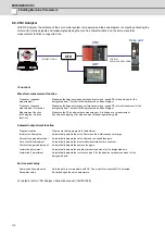 Preview for 129 page of Mitsubishi Electric C70 Setup Manual