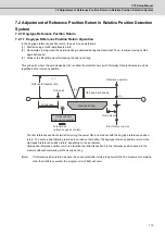 Preview for 132 page of Mitsubishi Electric C70 Setup Manual