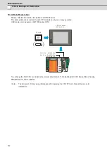 Preview for 179 page of Mitsubishi Electric C70 Setup Manual