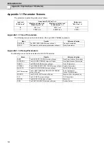 Preview for 185 page of Mitsubishi Electric C70 Setup Manual