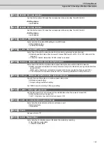 Preview for 208 page of Mitsubishi Electric C70 Setup Manual