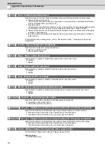 Preview for 213 page of Mitsubishi Electric C70 Setup Manual