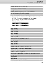 Preview for 216 page of Mitsubishi Electric C70 Setup Manual