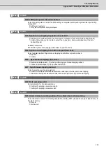 Preview for 220 page of Mitsubishi Electric C70 Setup Manual