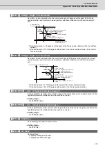 Preview for 236 page of Mitsubishi Electric C70 Setup Manual