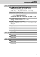 Preview for 240 page of Mitsubishi Electric C70 Setup Manual