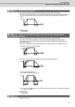 Preview for 250 page of Mitsubishi Electric C70 Setup Manual