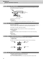 Preview for 255 page of Mitsubishi Electric C70 Setup Manual