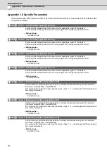 Preview for 301 page of Mitsubishi Electric C70 Setup Manual