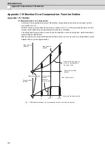 Preview for 423 page of Mitsubishi Electric C70 Setup Manual