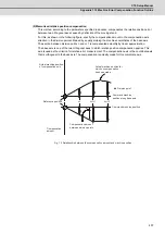 Preview for 424 page of Mitsubishi Electric C70 Setup Manual