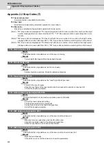 Preview for 445 page of Mitsubishi Electric C70 Setup Manual