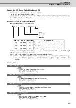 Preview for 450 page of Mitsubishi Electric C70 Setup Manual