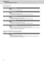 Preview for 469 page of Mitsubishi Electric C70 Setup Manual