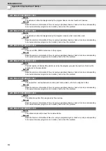 Preview for 523 page of Mitsubishi Electric C70 Setup Manual