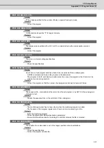 Preview for 548 page of Mitsubishi Electric C70 Setup Manual