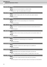 Preview for 549 page of Mitsubishi Electric C70 Setup Manual