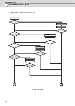 Preview for 571 page of Mitsubishi Electric C70 Setup Manual