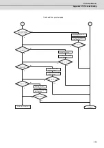 Preview for 572 page of Mitsubishi Electric C70 Setup Manual