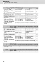 Preview for 577 page of Mitsubishi Electric C70 Setup Manual