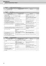 Preview for 585 page of Mitsubishi Electric C70 Setup Manual