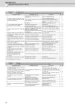 Preview for 587 page of Mitsubishi Electric C70 Setup Manual