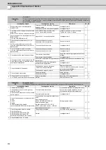 Preview for 591 page of Mitsubishi Electric C70 Setup Manual