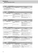 Preview for 593 page of Mitsubishi Electric C70 Setup Manual