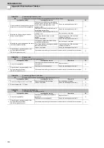 Preview for 595 page of Mitsubishi Electric C70 Setup Manual