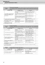 Preview for 599 page of Mitsubishi Electric C70 Setup Manual