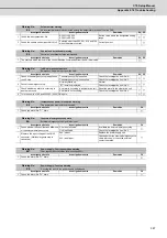 Preview for 604 page of Mitsubishi Electric C70 Setup Manual