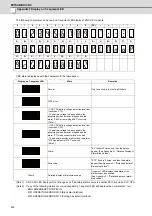 Preview for 609 page of Mitsubishi Electric C70 Setup Manual