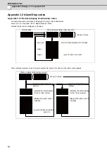 Preview for 611 page of Mitsubishi Electric C70 Setup Manual