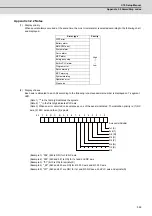 Preview for 612 page of Mitsubishi Electric C70 Setup Manual