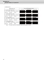 Preview for 621 page of Mitsubishi Electric C70 Setup Manual