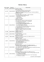 Preview for 622 page of Mitsubishi Electric C70 Setup Manual