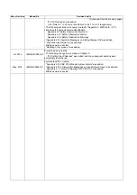 Preview for 623 page of Mitsubishi Electric C70 Setup Manual