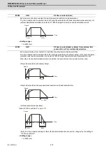 Предварительный просмотр 487 страницы Mitsubishi Electric C80 Series Manual