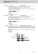 Предварительный просмотр 510 страницы Mitsubishi Electric C80 Series Manual